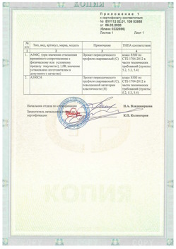2020.02.06 Шумерля - Приложение к сертификату - Прокат арматурный для железобетонных конструкций периодического профиля.